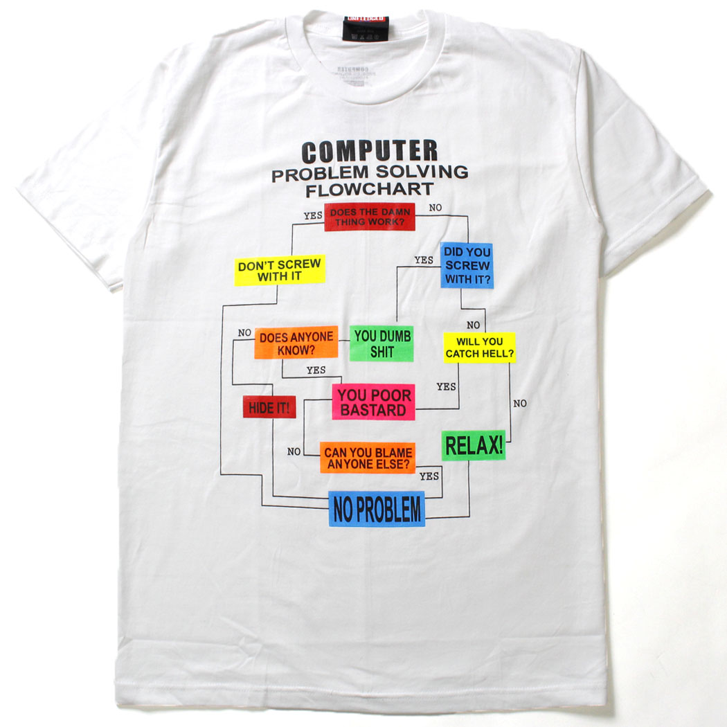 デザインTシャツ COMPUTER PROBLEM SOLVING FLOWCHART メンズ/レディース/半袖/おもしろ/おしゃれ udt-0051 (unf-)